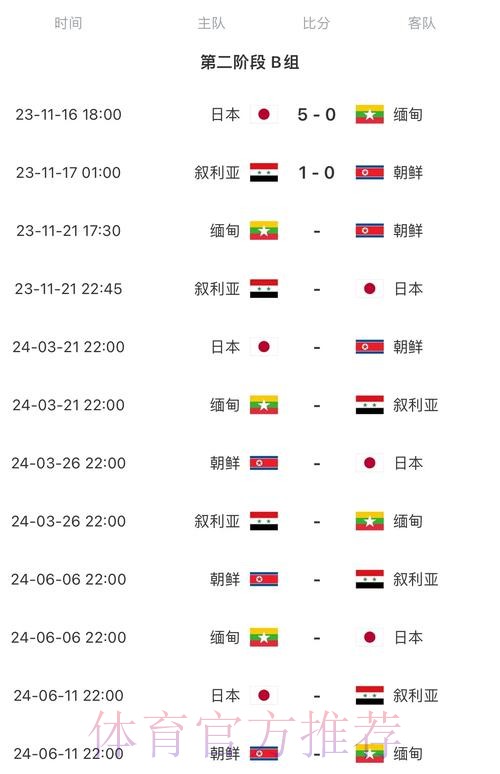 2026世界杯比赛时间中国时间全程直播怎么查