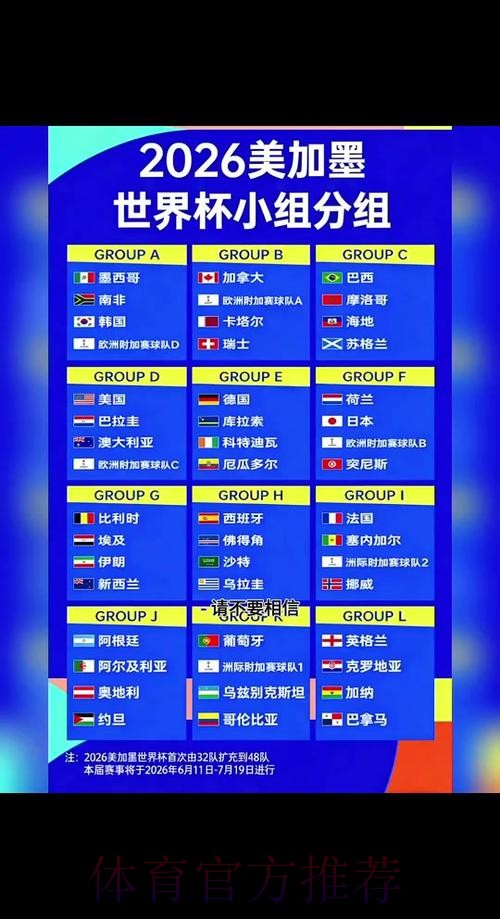 2026世界杯小组赛赛程高清版实时赛程直播平台