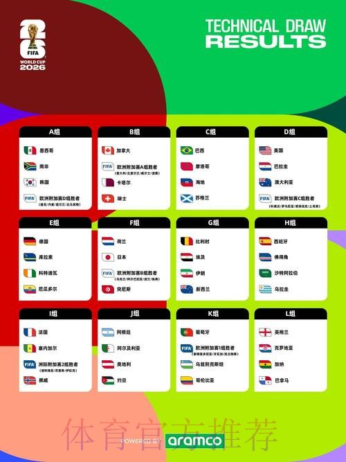 2026世界杯直播一览比赛时间表怎么查