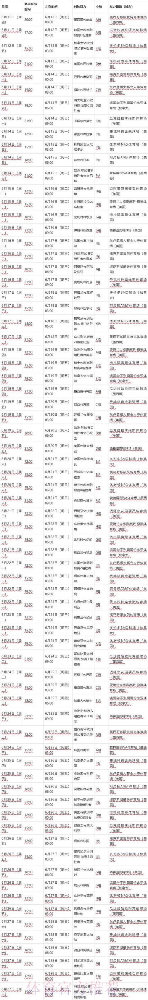 2026世界杯中北美预选赛聚焦: 赛程安排与精彩对决