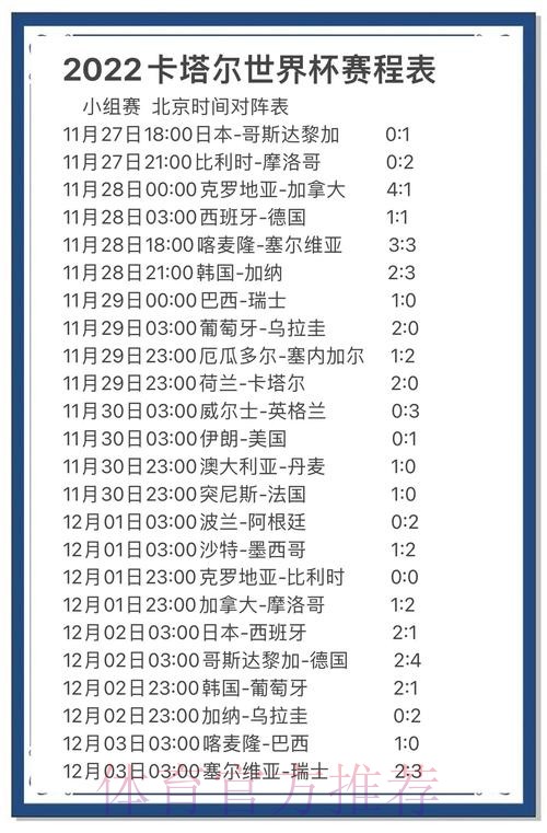 如何实现精准的世界杯数据预测