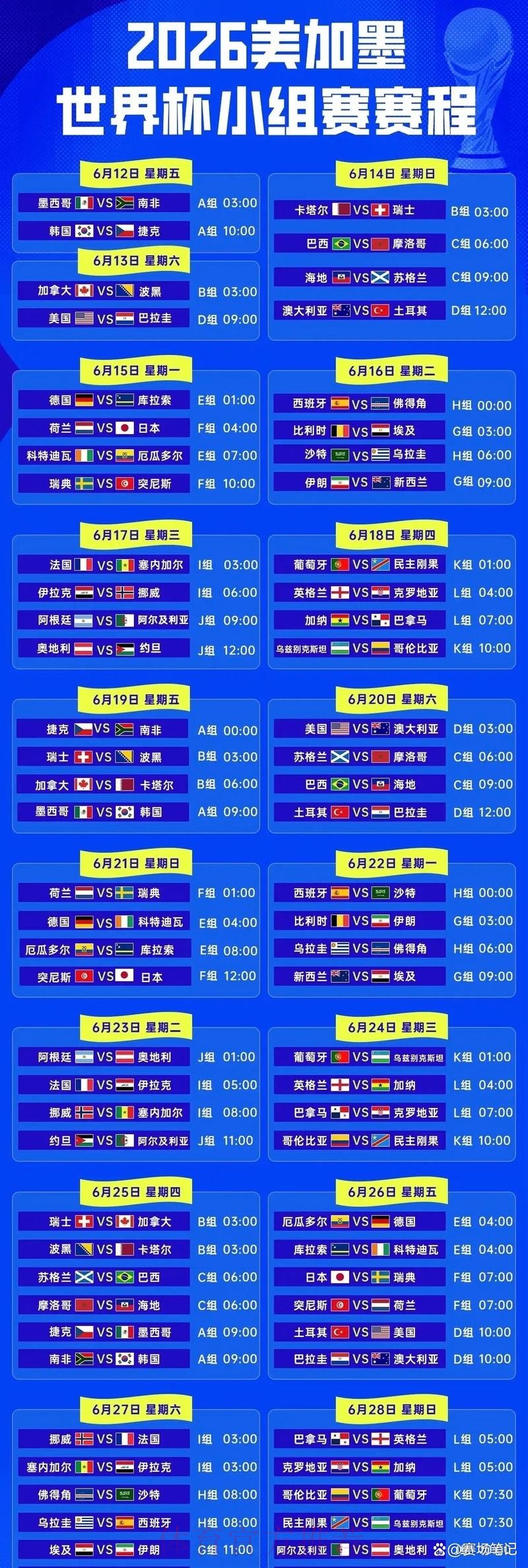 2026世界杯赛程与精彩预测